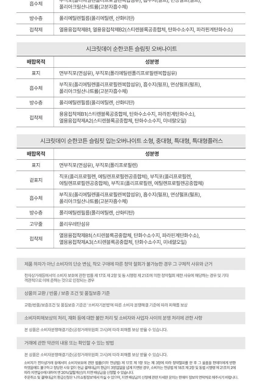 [100% 순면] 시크릿데이 순한코튼 슬림핏 생리대 8종 택1 상세페이지 64